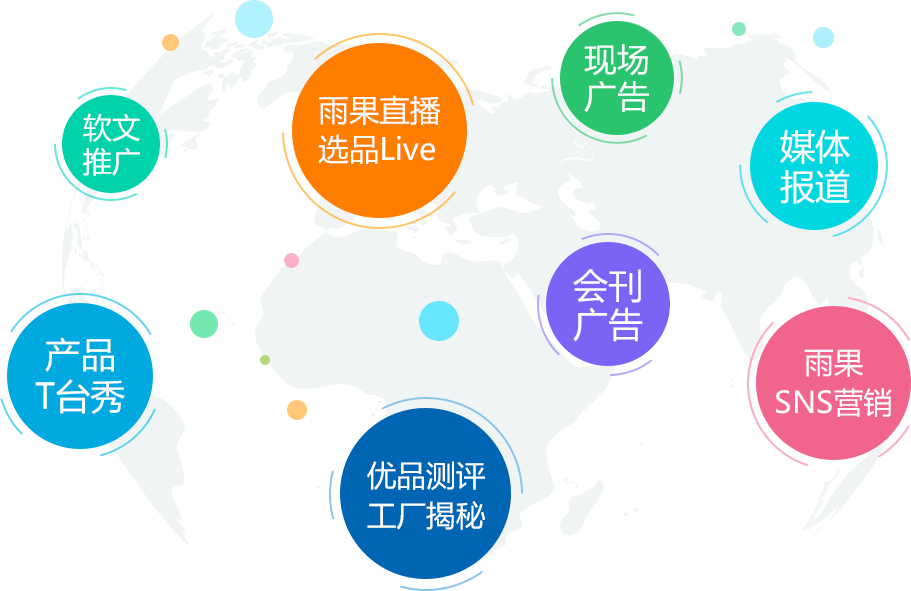 电商选品策略:抓住市场新机遇